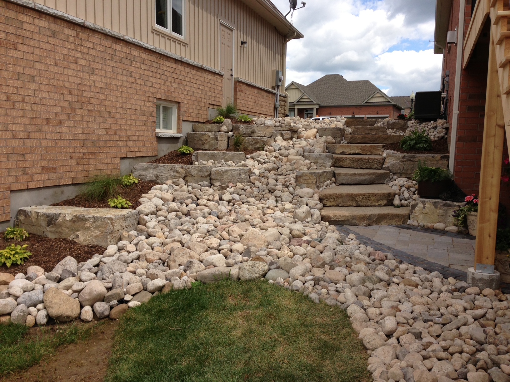 Retaining Walls in Wellington County
